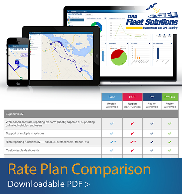 Compare Features & Choose Your Desired Rate Plan
